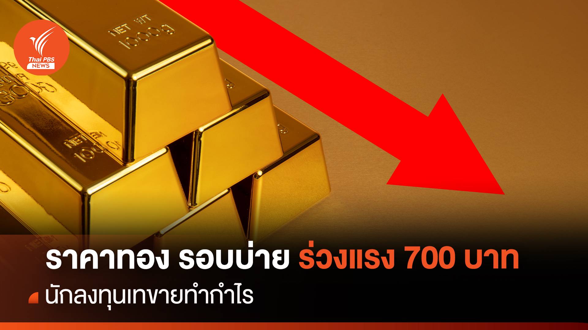 ราคาทอง รอบบ่าย ร่วงแรง 700 บาท นักลงทุนเทขายทำกำไร