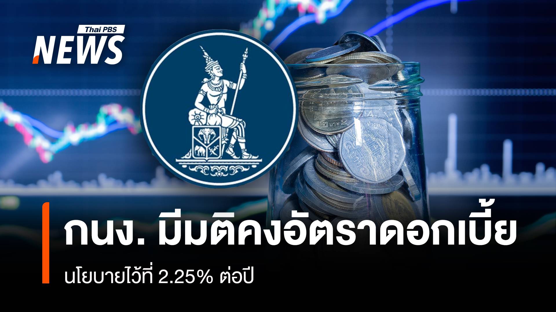 กนง. มีมติ คงดอกเบี้ย 2.25% หลังเศรษฐกิจฟื้นตัวต่อเนื่อง