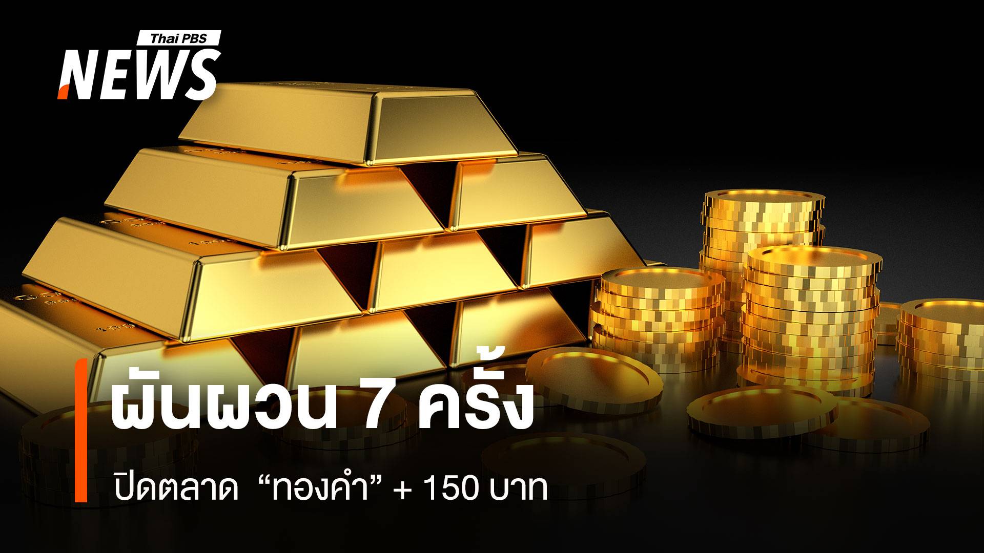 ผันผวน 7 ครั้ง ปิดตลาด “ทองคำ” + 150 บาท