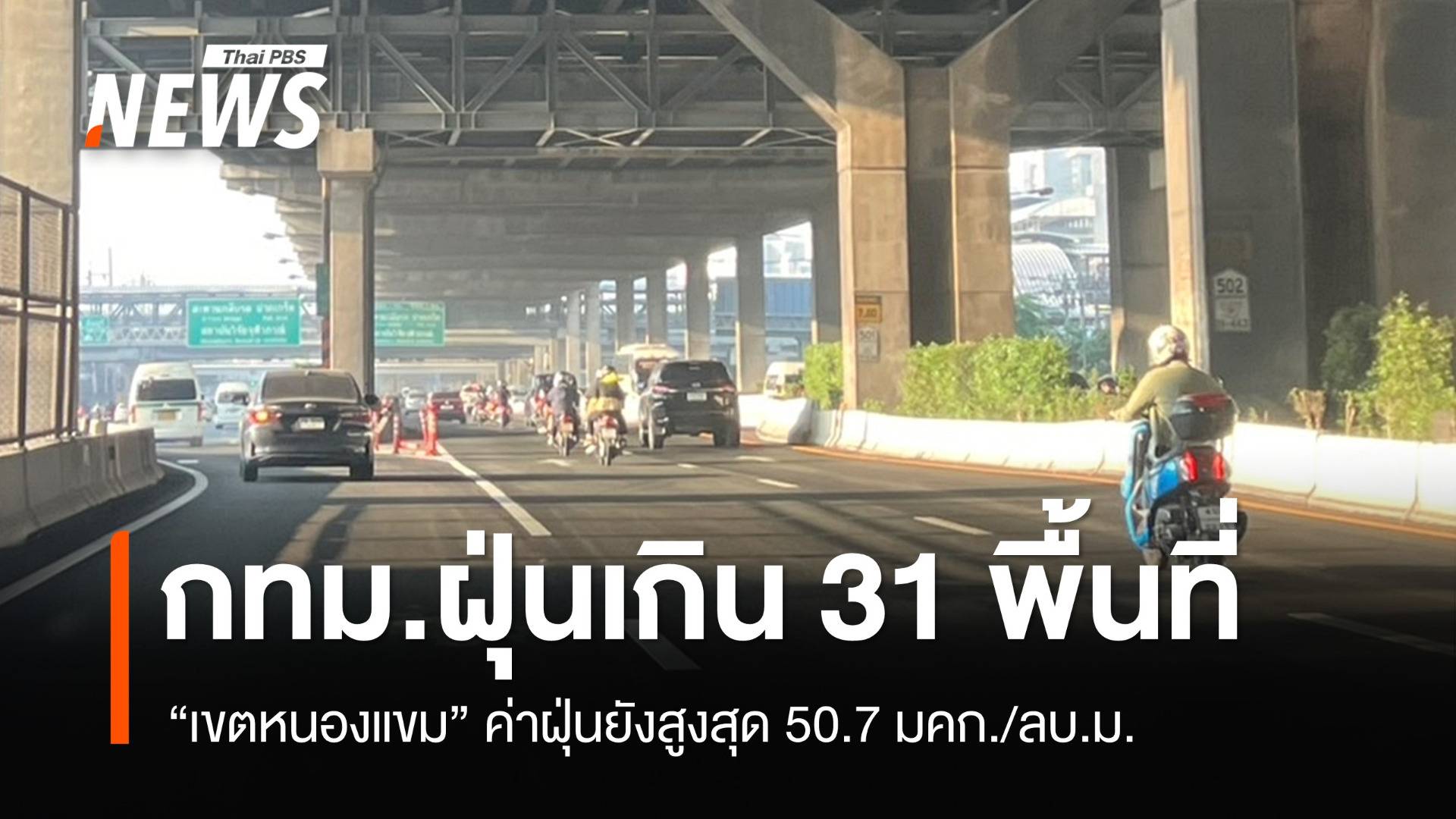 PM2.5 เกินเกณฑ์ 31 พื้นที่ กทม. "เขตหนองแขม" ค่าฝุ่นยังสูงสุด