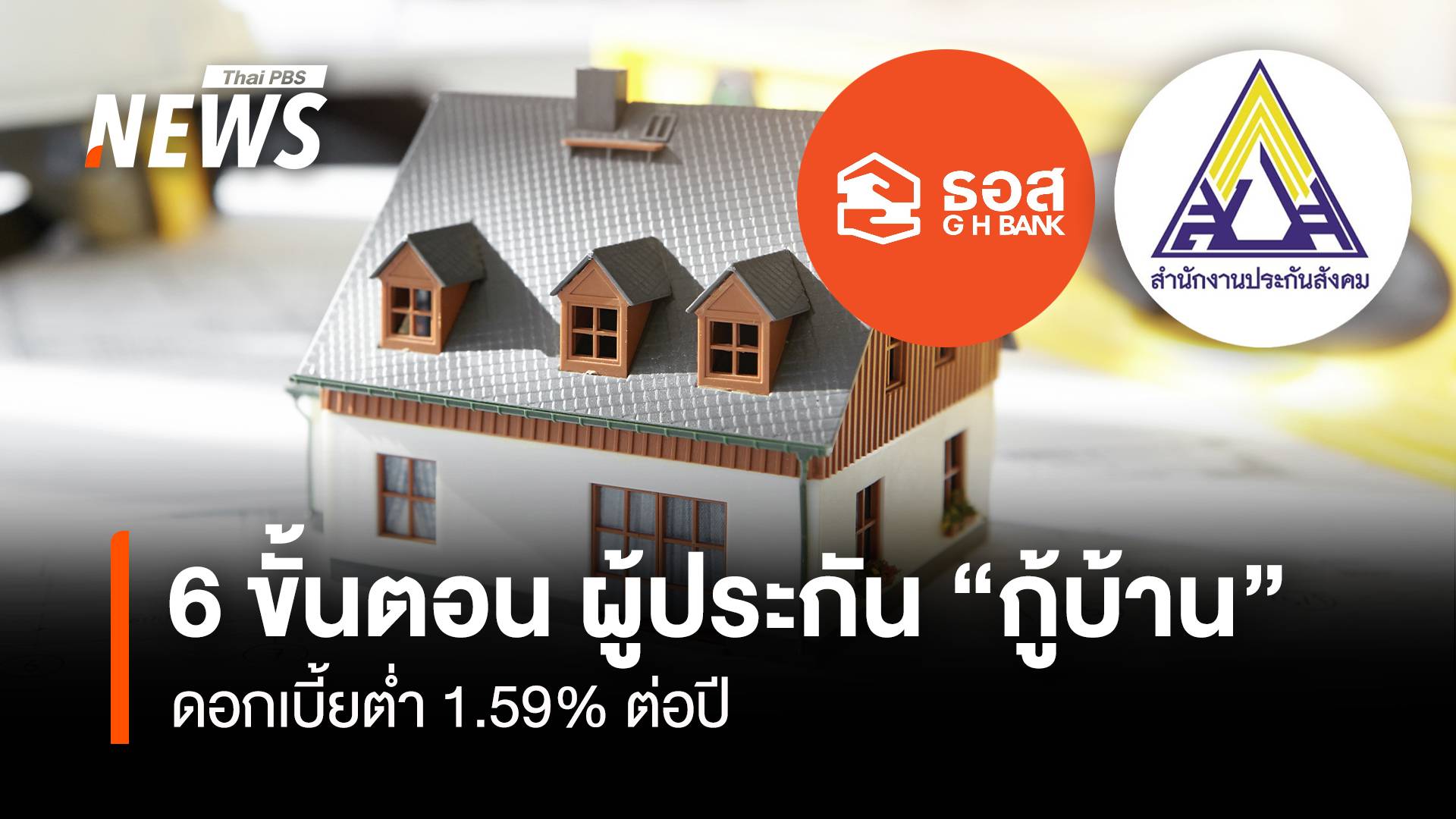 6 ขั้นตอน ผู้ประกันตน ลงทะเบียน “กู้บ้าน” ดอกเบี้ยต่ำ 1.59% ต่อปี 