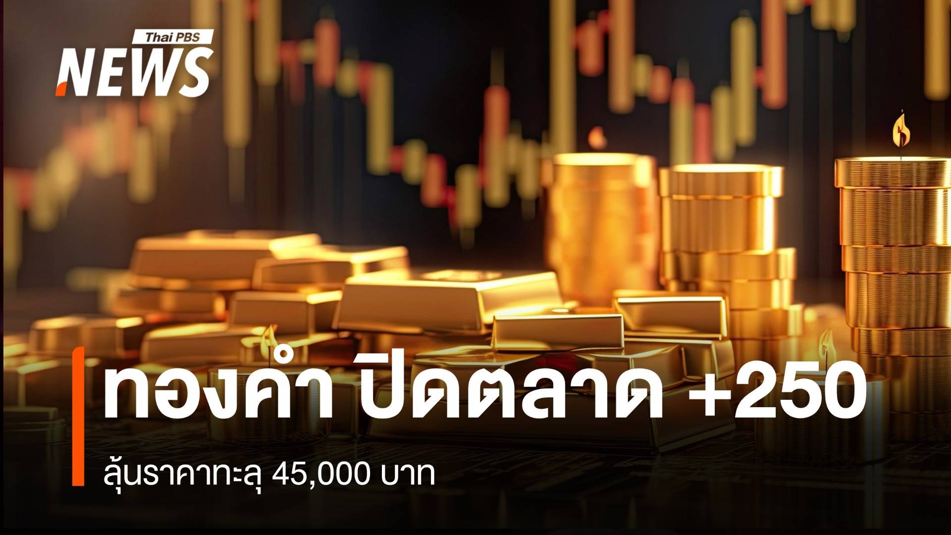 “ทองคำ” ปิดตลาด บวก 250 บาท ลุ้นราคาทะลุ 45,000 บาท