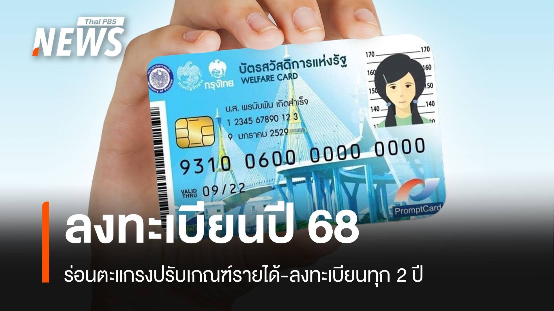 เช็กเงื่อนไข! ลงทะเบียนบัตรสวัสดิการแห่งรัฐรอบใหม่ มี.ค.2568