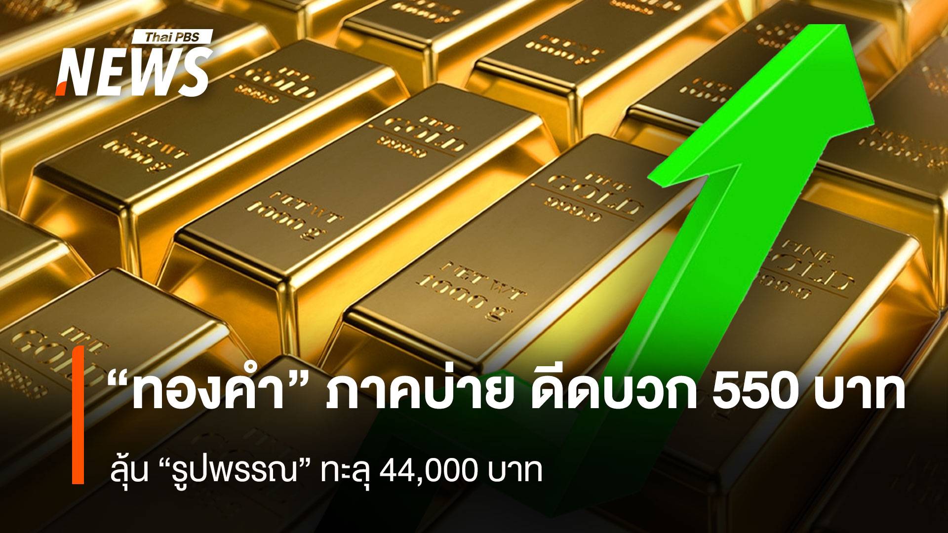 “ทองคำ” ภาคบ่าย ดีดบวก 550 บาท ลุ้น “รูปพรรณ” ทะลุ 44,000 