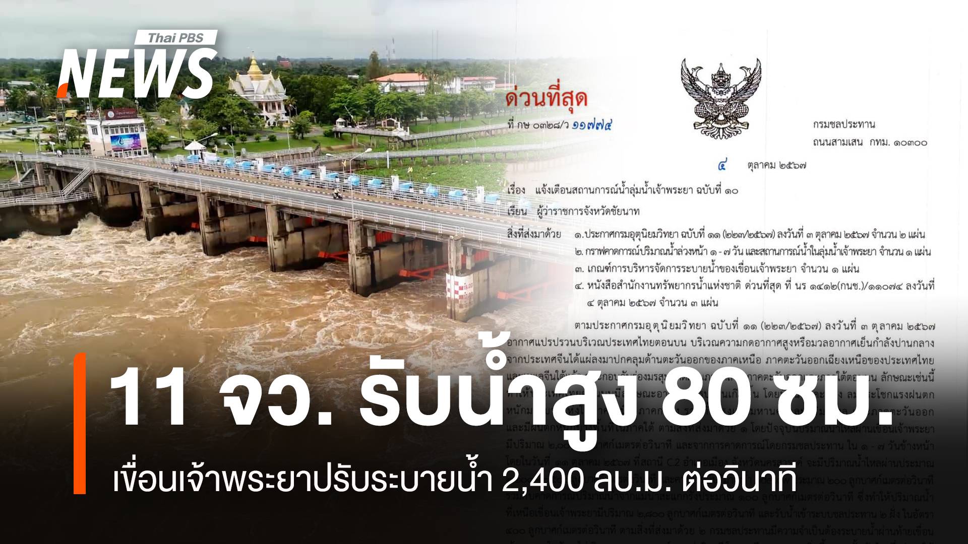 ด่วนที่สุด! เขื่อนเจ้าพระยาปรับระบายน้ำ 2,400 ลบ.ม.ต่อวินาที