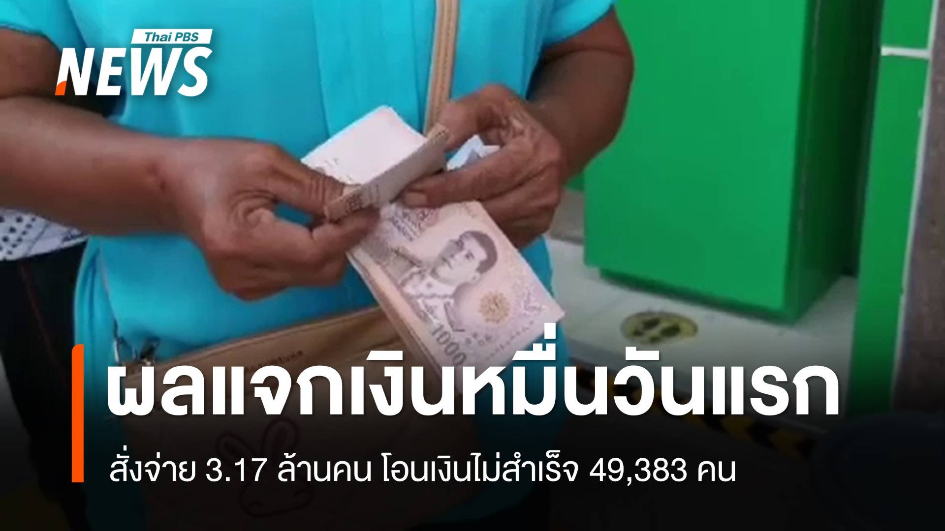 "คลัง" สรุปผลแจกเงิน 10,000 วันแรกโอนไม่สำเร็จ 49,383 คน