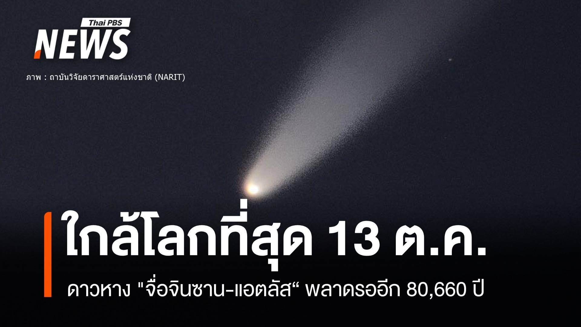 ดาวหาง "จื่อจินซาน-แอตลัส " ใกล้โลก 13 ต.ค.พลาดรอ 80,660 ปี