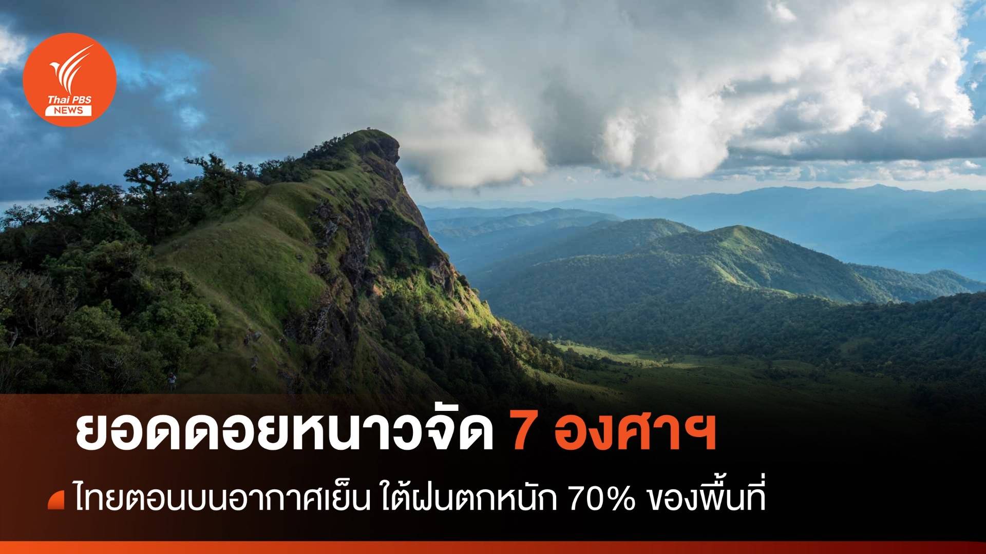 สภาพอากาศวันนี้ ไทยตอนบนอากาศเย็น-ฝนเล็กน้อย ใต้ตกหนัก 70%พื้นที่ 