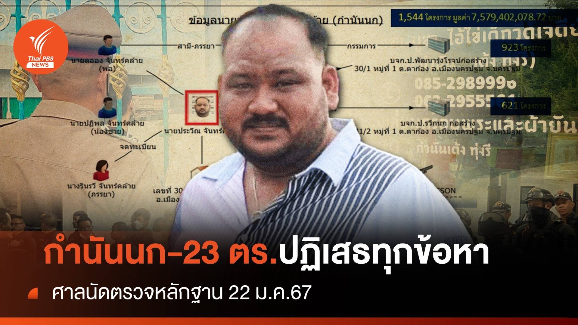 "กำนันนก-23 ตร."ปฏิเสธทุกข้อกล่าวหา นัดตรวจหลักฐาน 22 ม.ค.67