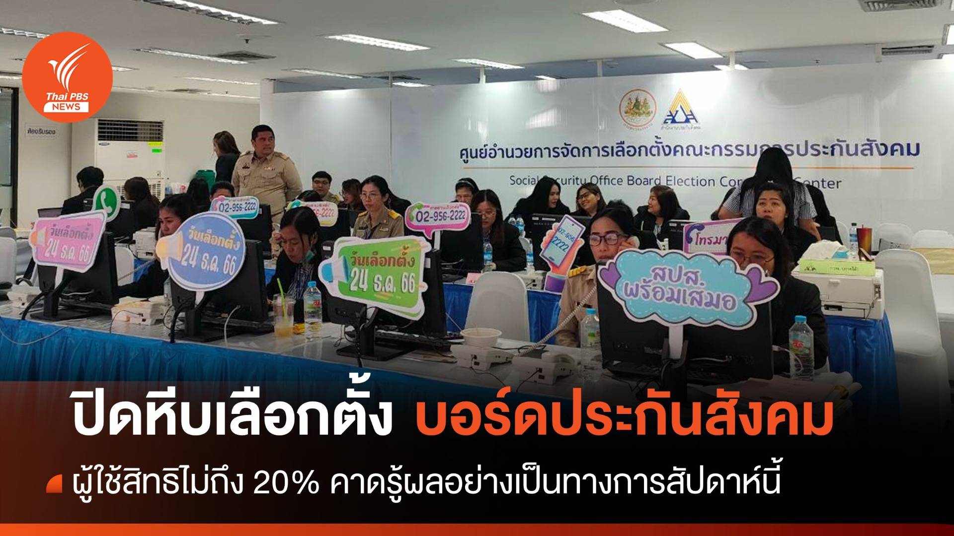 ปิดหีบเลือกตั้ง บอร์ด ปกส. ผู้ประกันตนใช้สิทธิไม่ถึง 20%