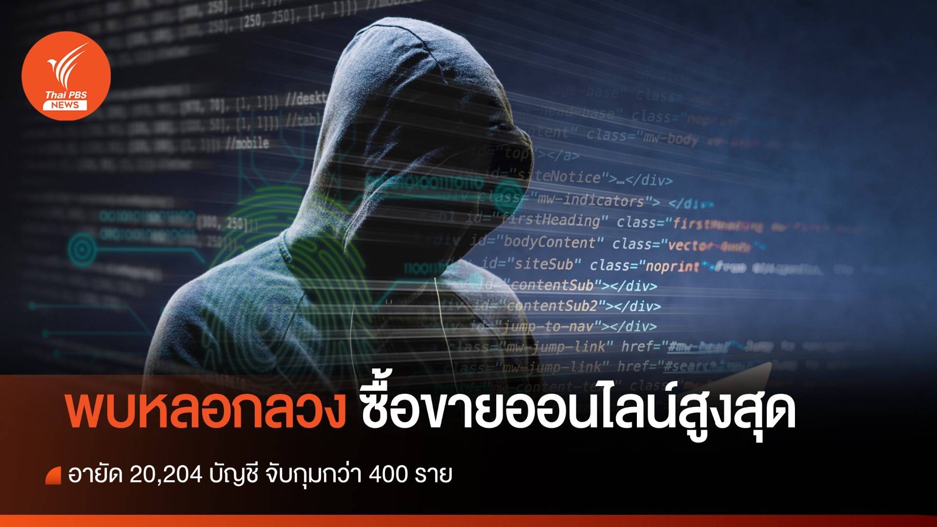 เปิด 5 อันดับคดีออนไลน์ อายัด 2 หมื่นบัญชี มากสุดลวงซื้อของ จับกุม 400 ราย