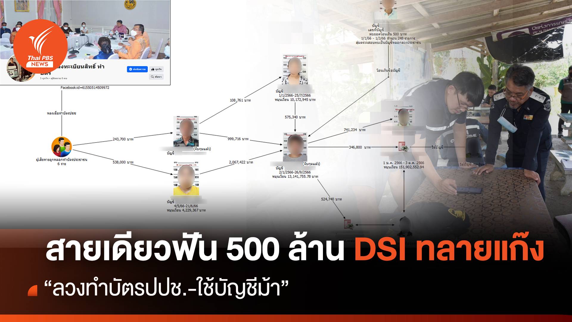 DSI ทลายแก๊งลวงทำบัตร ปปช.-ใช้บัญชีม้า สายเดียวฟัน 500 ล้าน