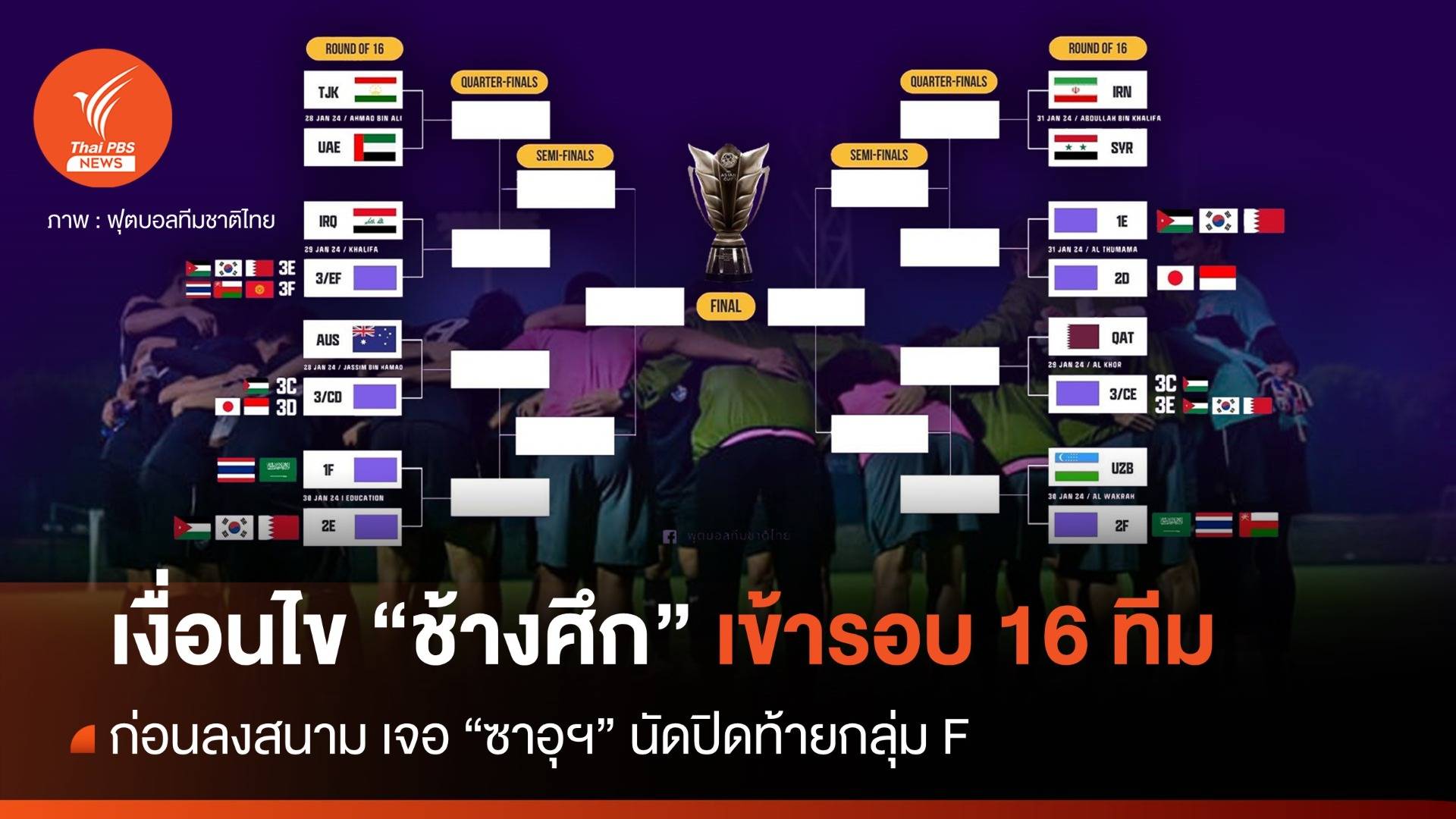 เงื่อนไข "ทัพช้างศึก" เข้ารอบ 16 ทีม ก่อนลงสนามนัดปิดท้ายกลุ่ม F