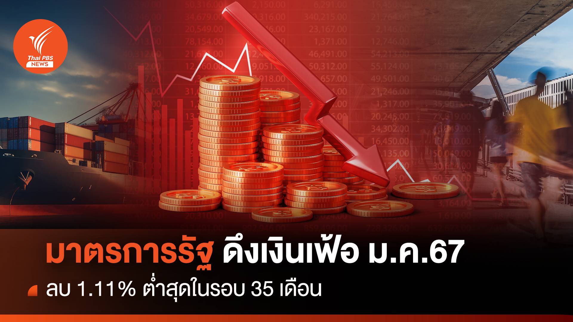 มาตรการรัฐดึงเงินเฟ้อ ม.ค.67 ลบ 1.11% ต่ำสุดในรอบ 35 เดือน