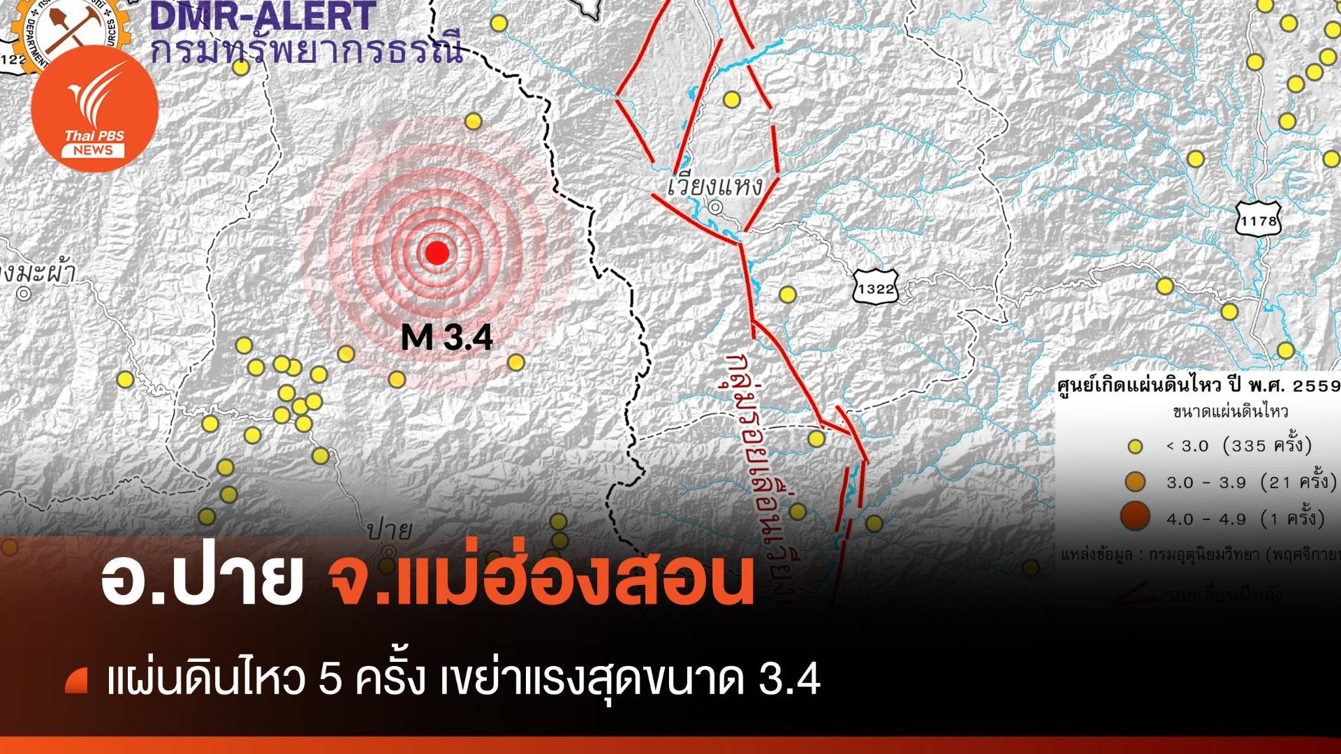 อ.ปาย จ.แม่ฮ่องสอน แผ่นดินไหว 5 ครั้ง เขย่าแรงสุดขนาด 3.4  