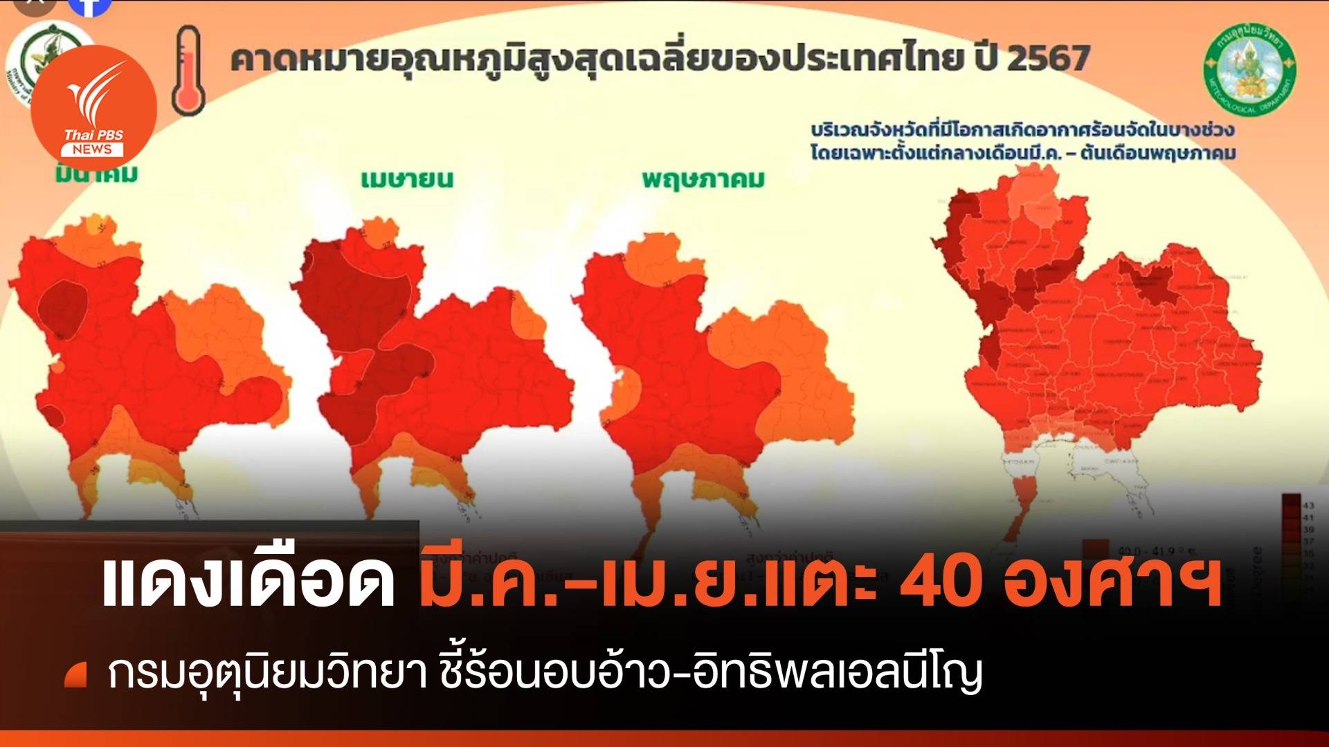ร้อนฉ่า! กรมอุตุนิยมวิทยาเตือนมี.ค.-เม.ย.ร้อนจัดเกิน 40 องศาฯ
