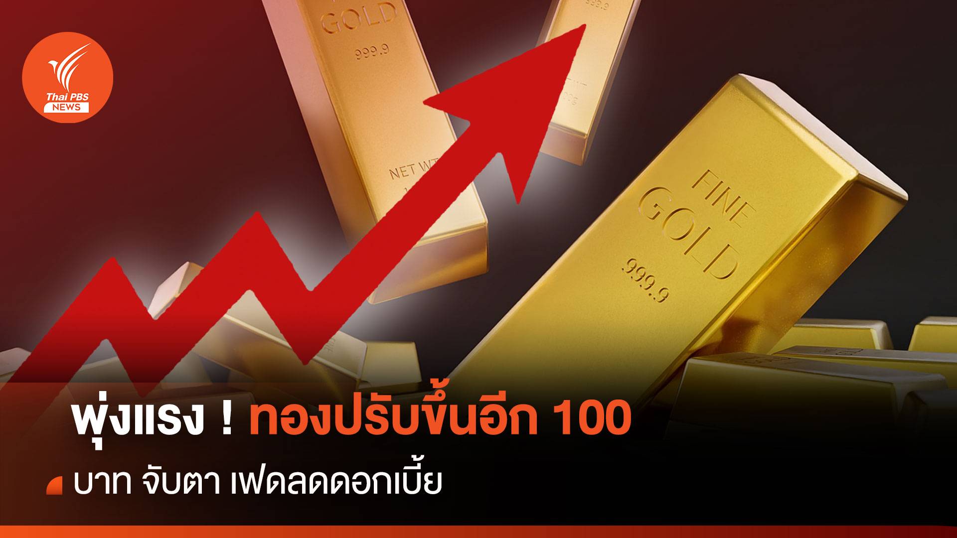 พุ่งแรง ! ทองปรับขึ้นอีก 100 บาท จับตา เฟดลดดอกเบี้ย