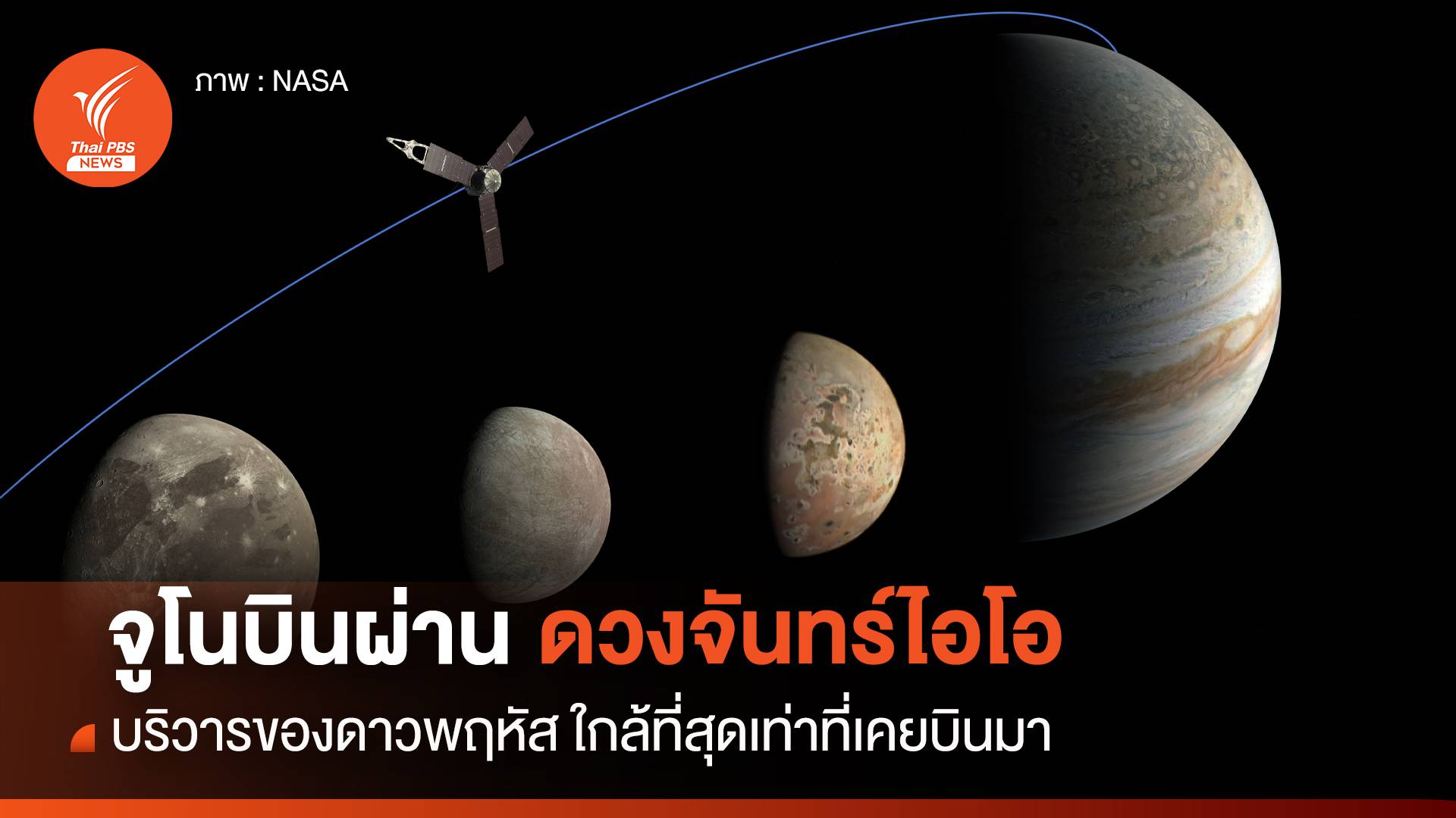 ยานจูโนบินผ่านดวงจันทร์ไอโอ 30 กรกฎาคม 2023 ใกล้ที่สุดเท่าที่เคยบินมา