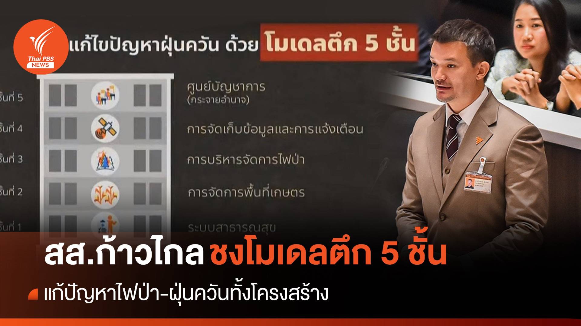 สส.ก้าวไกลชง 5 ข้อโมเดลแก้ไฟป่า-ฝุ่นควันทั้งโครงสร้าง