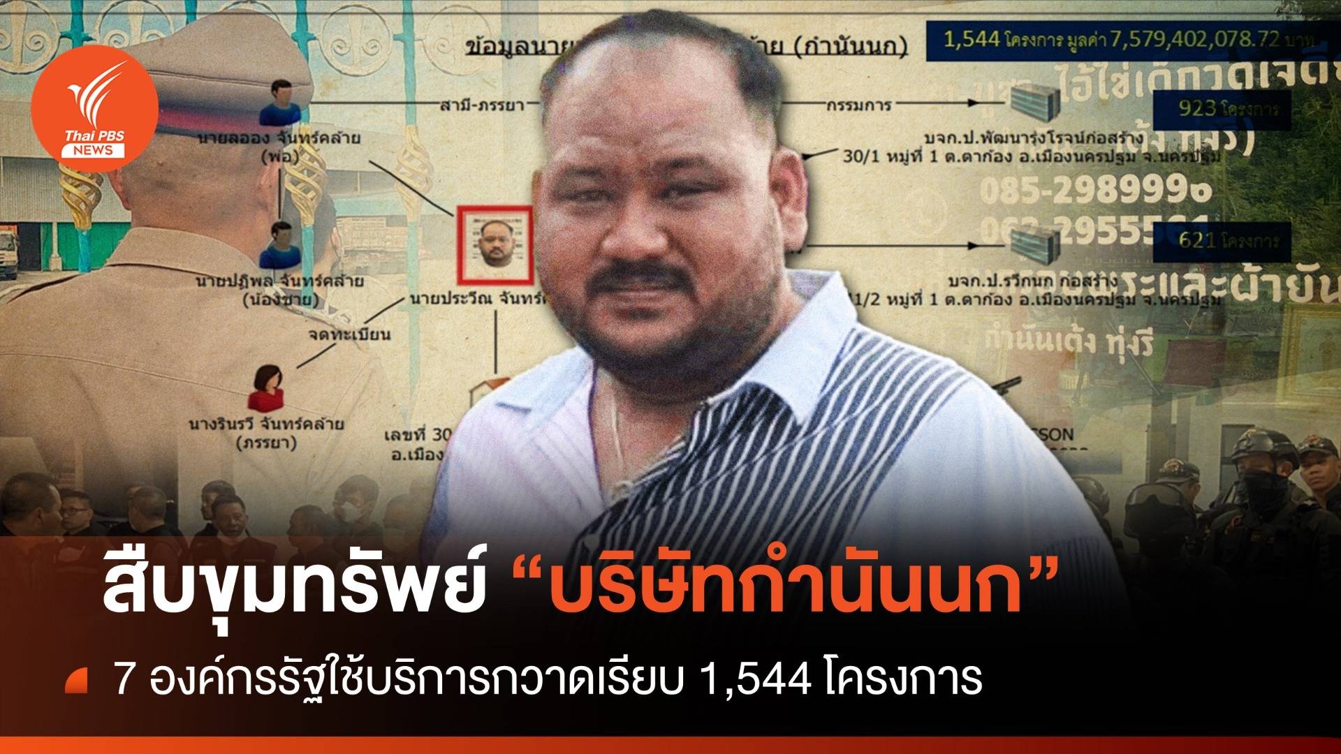 สืบขุมทรัพย์ “บริษัทกำนันนก” 7 องค์กรรัฐ ใช้บริการ