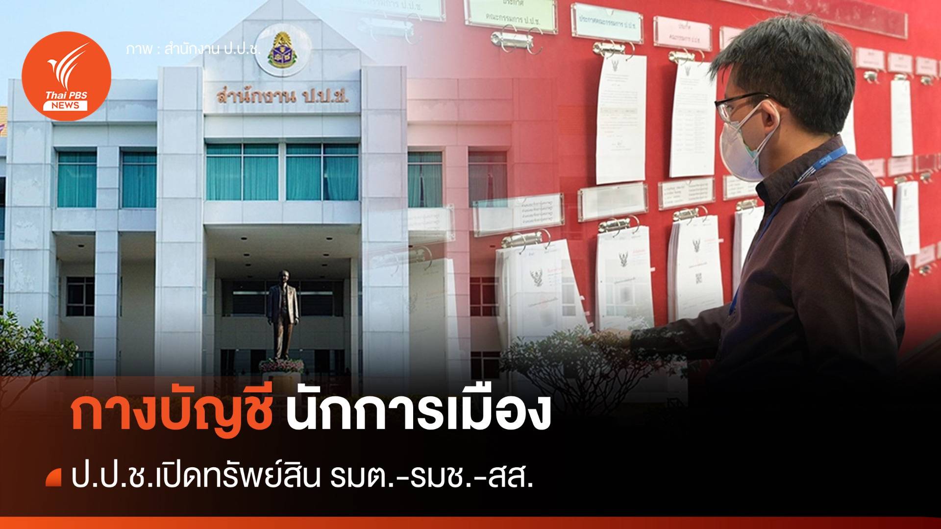 ป.ป.ช.เปิดบัญชี รมต.-สส. "สุริยะ" ทรัพย์สินอู้ฟู่พันล้าน
