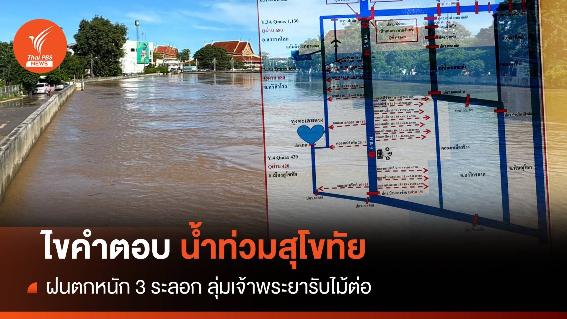 ชี้ฝนถล่ม-ลำน้ำยมแคบ ปมน้ำท่วมสุโขทัย-ตัดยอดน้ำลุ่มเจ้าพระยา