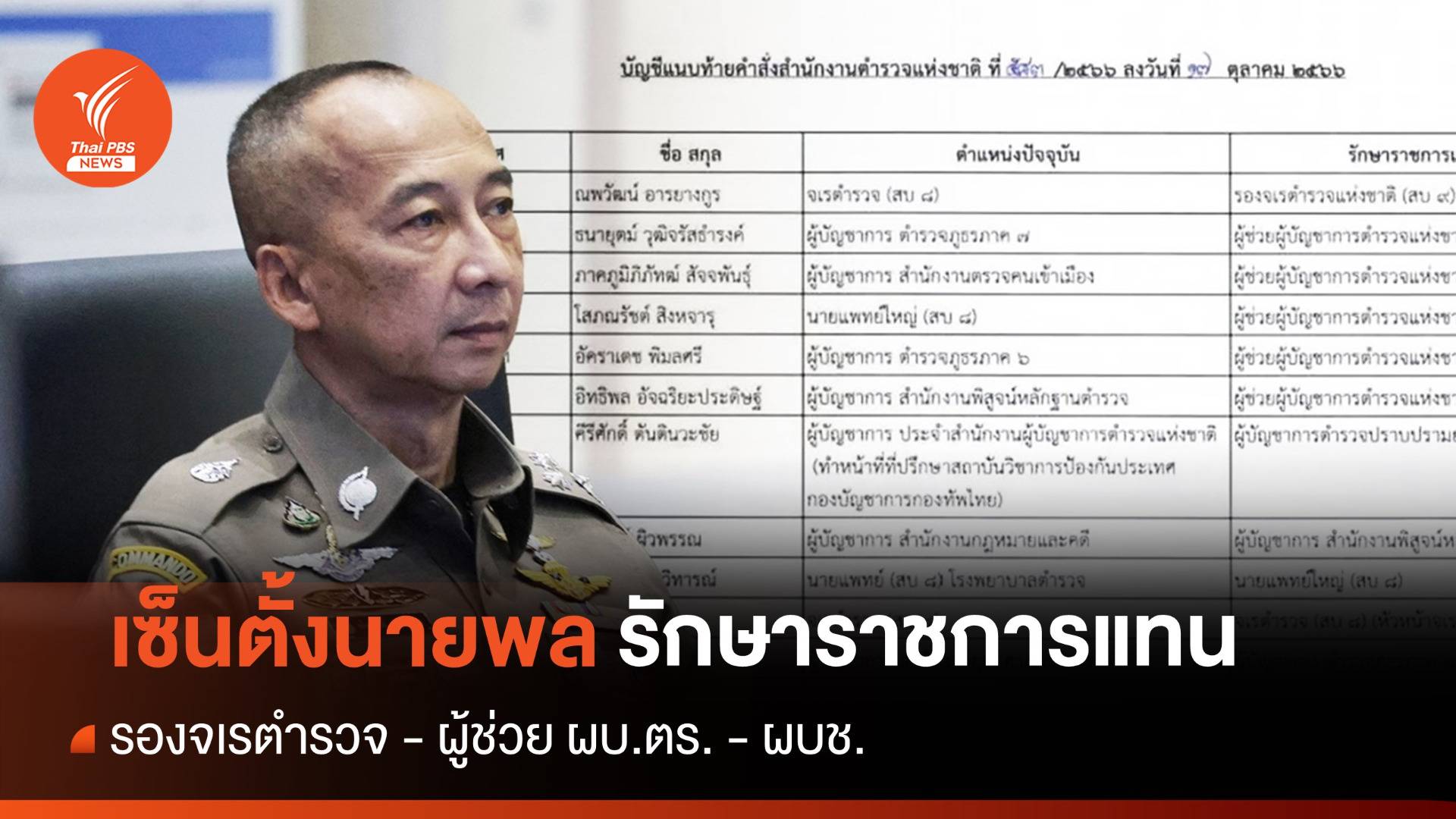 ผบ.ตร.เซ็นตั้ง 35 นายพลรักษาราชการแทน มีผล 18 ต.ค.นี้