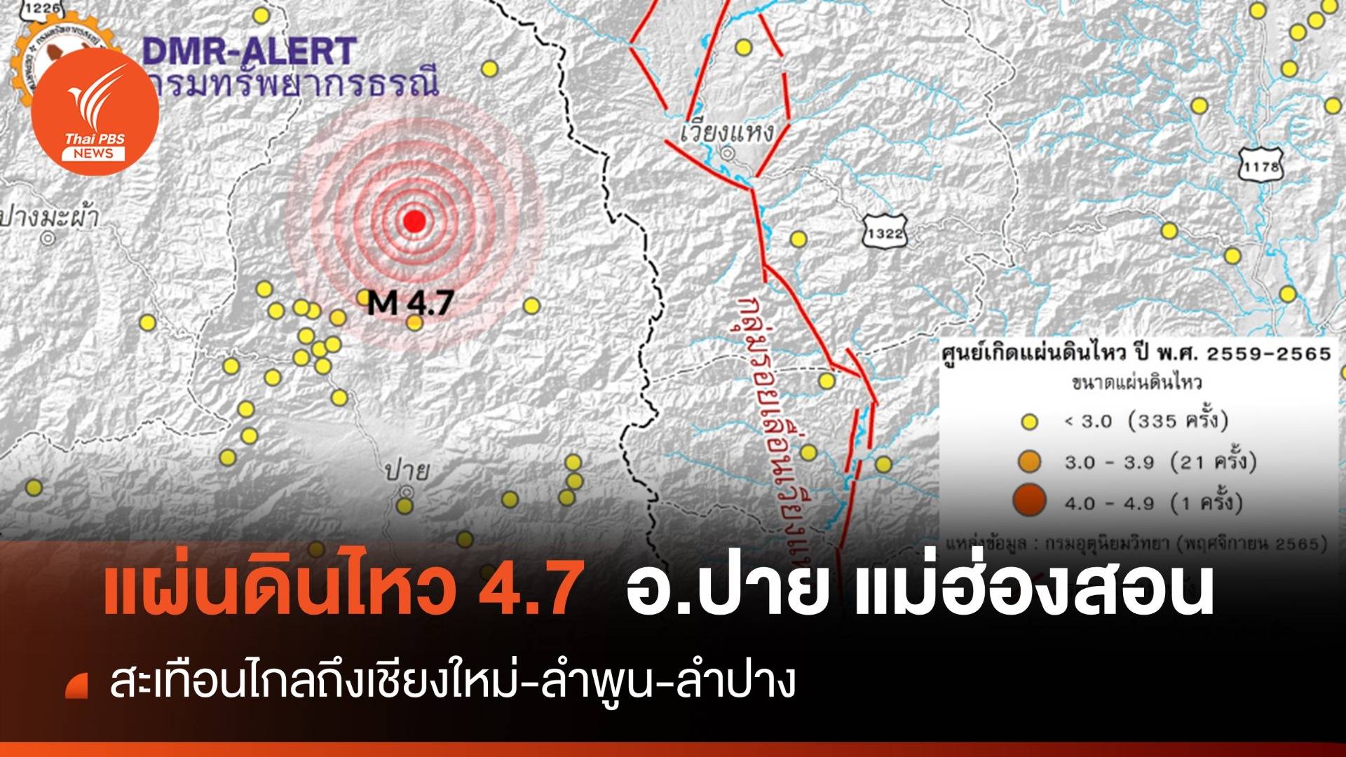 "แม่ฮ่องสอน" แผ่นดินไหว 4.7 สะเทือนถึงเชียงใหม่-ลำพูน-ลำปาง