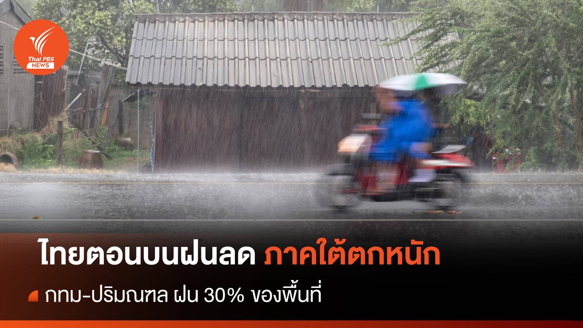 สภาพอากาศวันนี้ ไทยตอนบนฝนลด แต่ภาคใต้ตกหนัก กทม.เจอ 30%