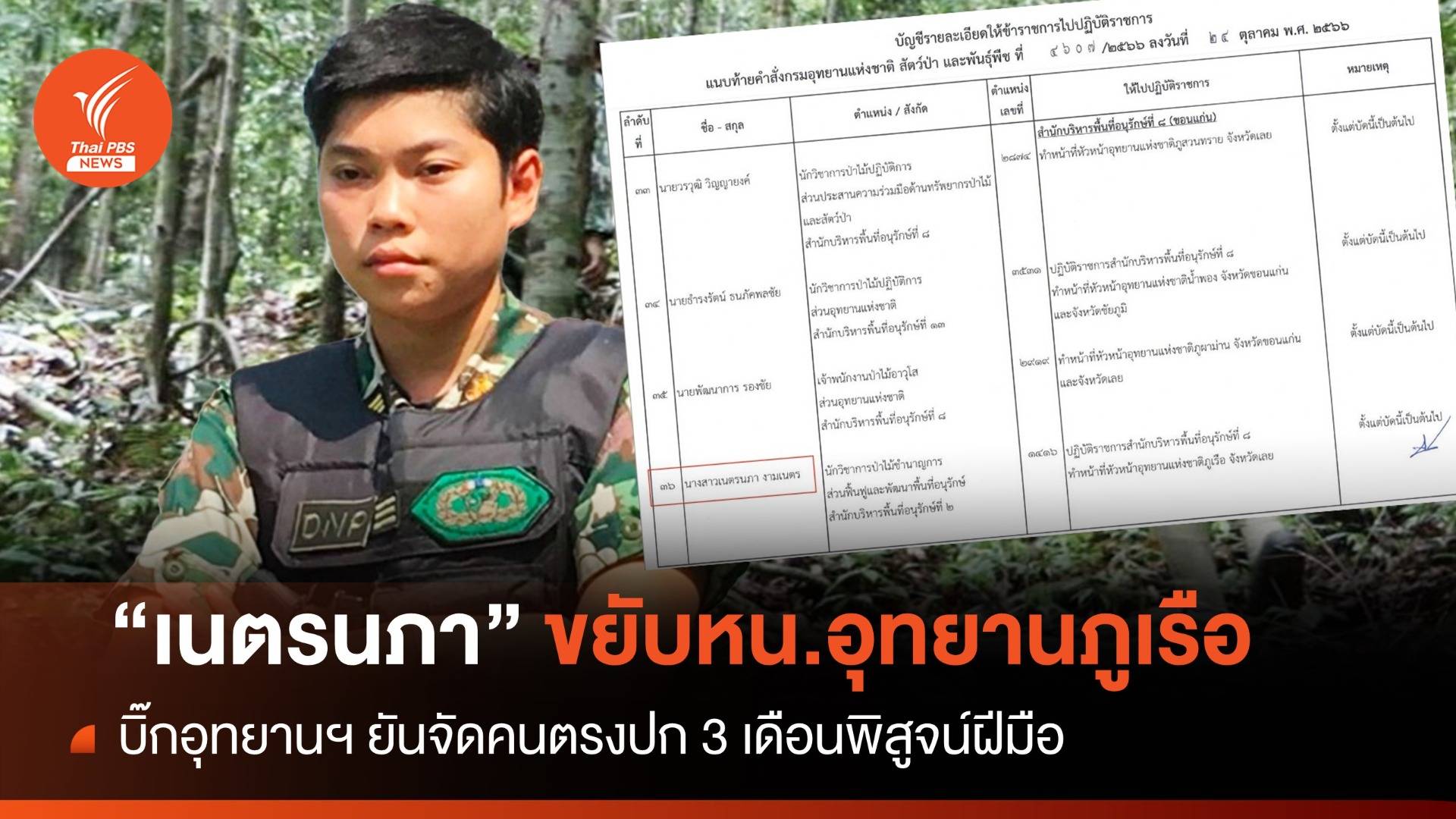 "บิ๊กอุทยาน" ยันย้าย 70 อัตราเลือกคนตรงปก ชุดพญาเสือผงาด