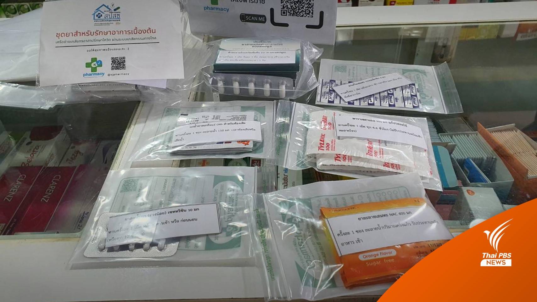 เปิดแนวทางรักษา-จ่ายยา ผู้ป่วยโควิด 4 กลุ่ม