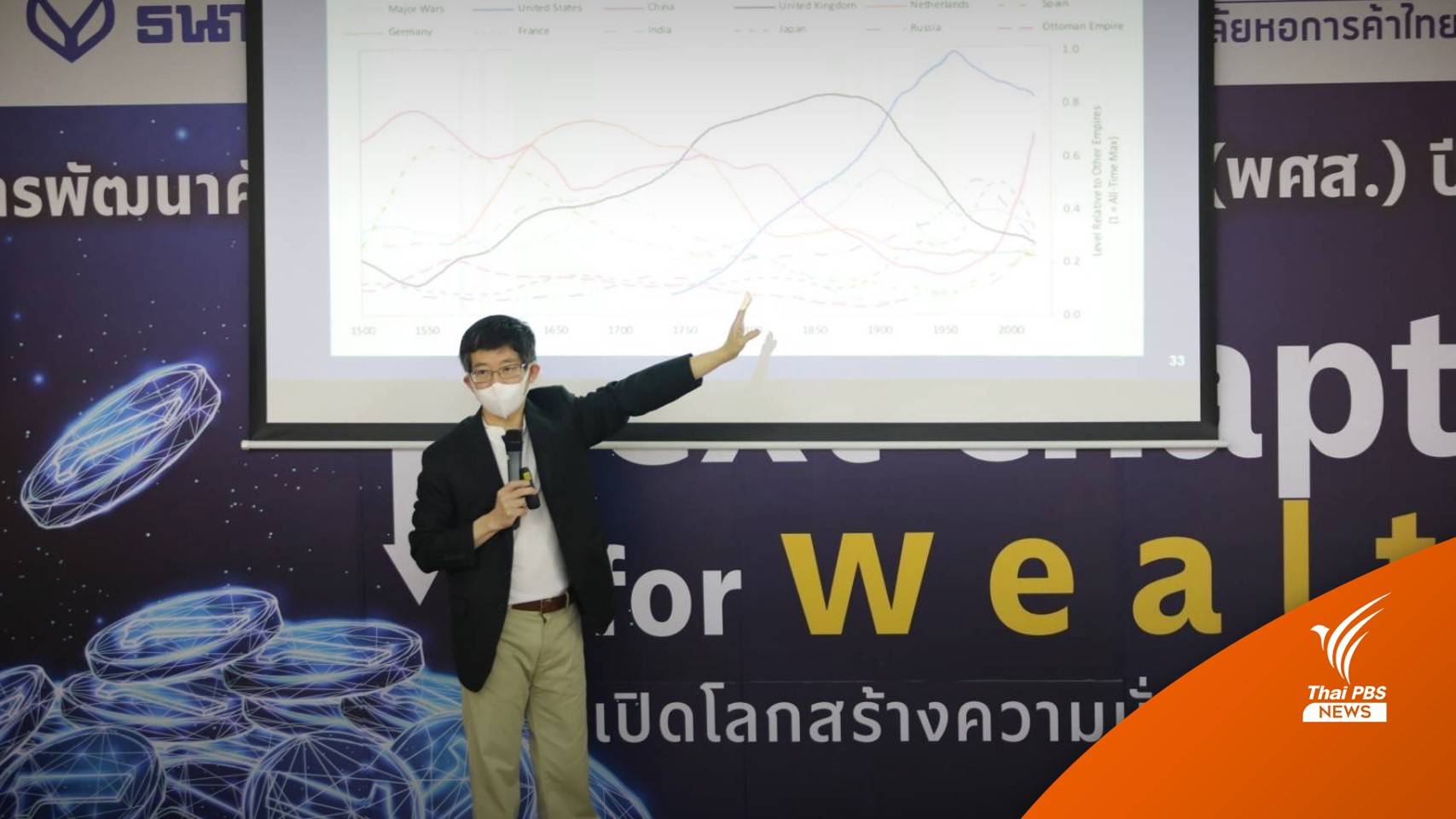 "กอบศักดิ์" ชี้ไทยเผชิญวิกฤตยาว 2 ปีลุ้น กนง. จ่อขึ้นดอกเบี้ย 0.75%