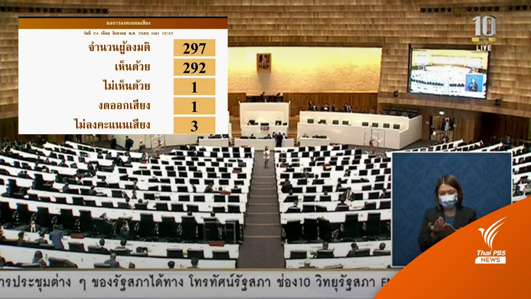 สภาฯ ผ่านกฎหมายซ้อมทรมาน-อุ้มหาย