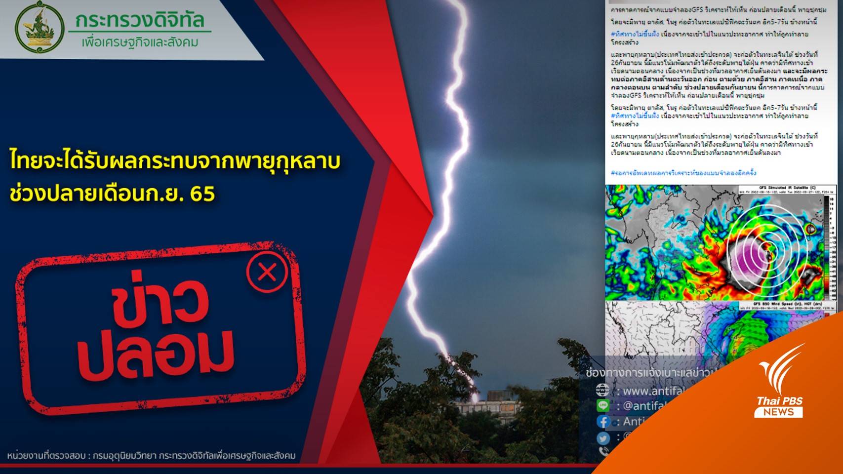 กรมอุตุนิยมวิทยา ยัน "พายุกุหลาบ" ไม่กระทบไทย
