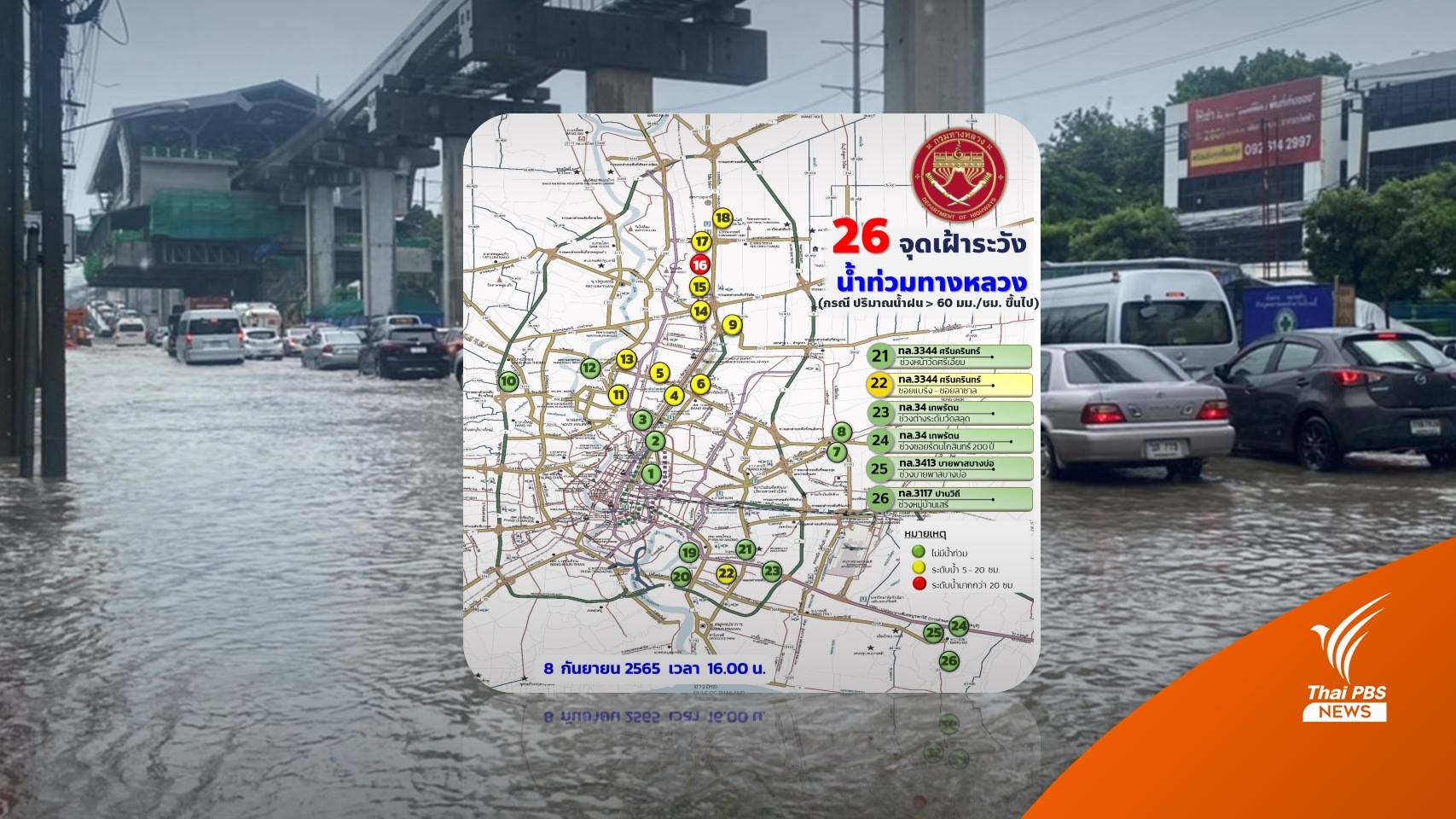 มีที่ไหนบ้าง! เช็ก 26 จุด เฝ้าระวังน้ำท่วมขัง กทม.-ปริมณฑล