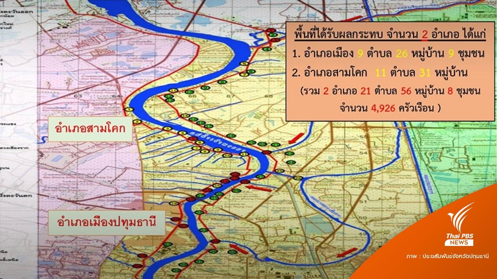 "เจ้าพระยา" ล้นตลิ่งกระทบ 4,926 ครัวเรือนปทุมธานี