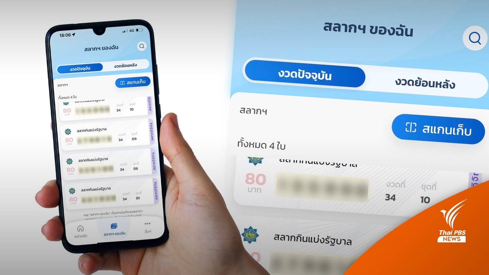 คนไทยซื้อ "สลากดิจิทัล" วันเดียว 1 ล้านคน 7.7 ล้านใบ