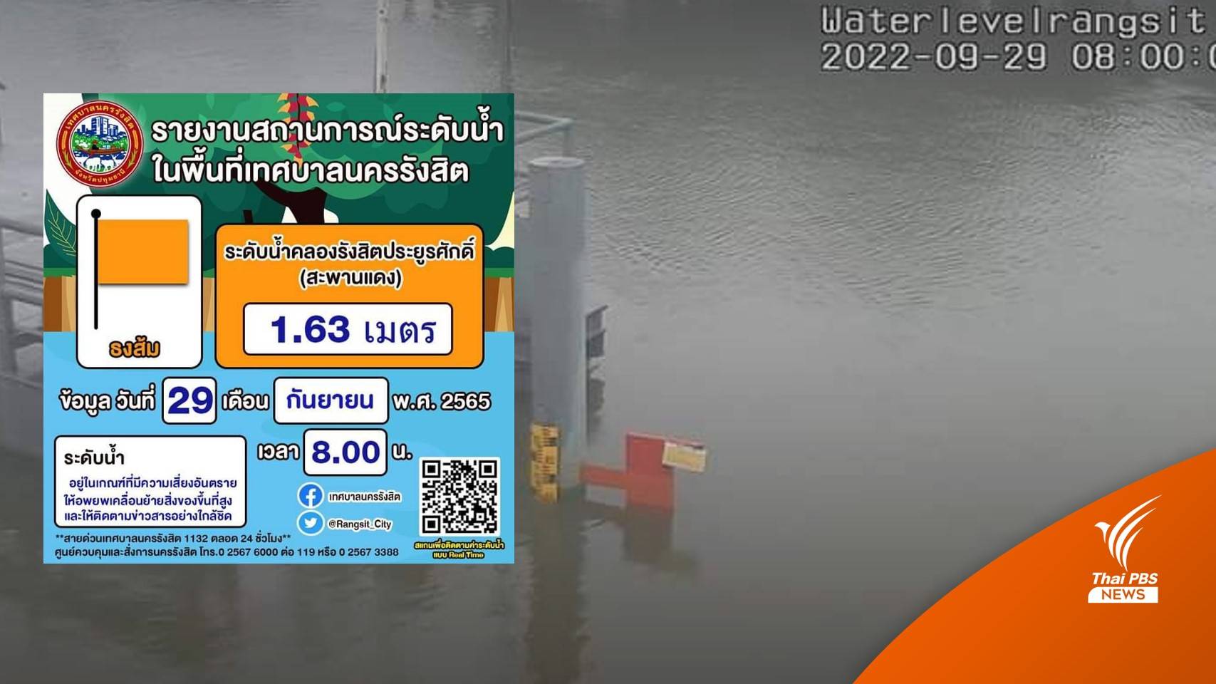 ปักธงส้ม! รังสิต ระดับน้ำอยู่ในเกณฑ์เสี่ยงอันตราย