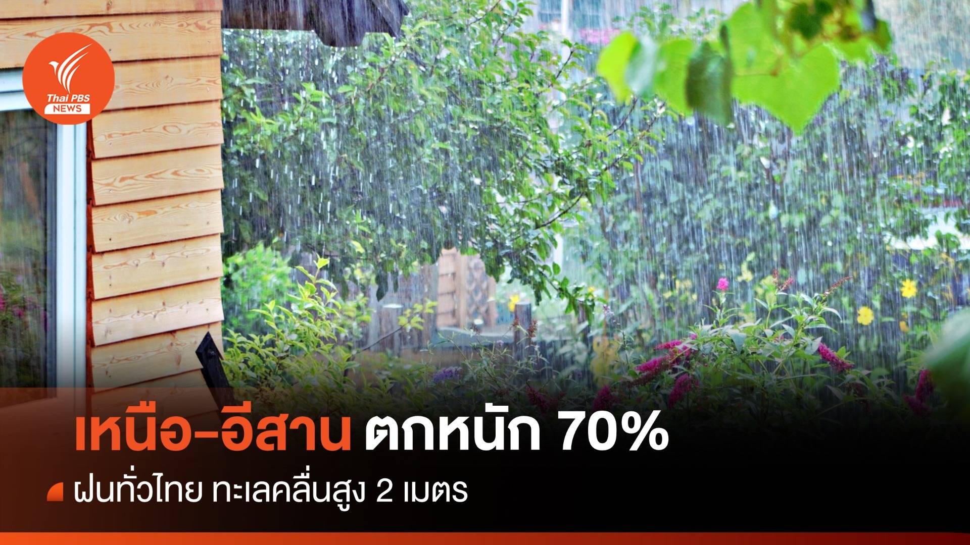 สภาพอากาศวันนี้ ฝนเพิ่มทั่วประเทศ เหนือ-อีสานตกหนัก 70%