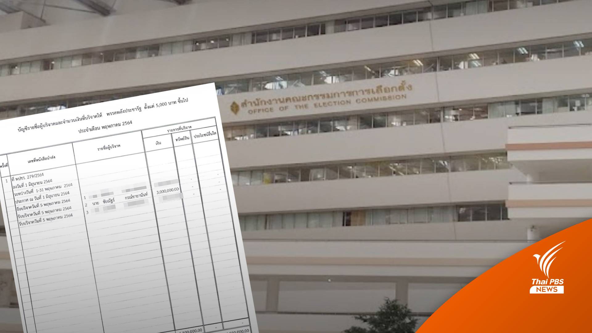 กกต. เผยนายทุนจีนบริจาคให้ พปชร. มีสัญชาติไทย ขอเวลาสอบที่มาเงิน