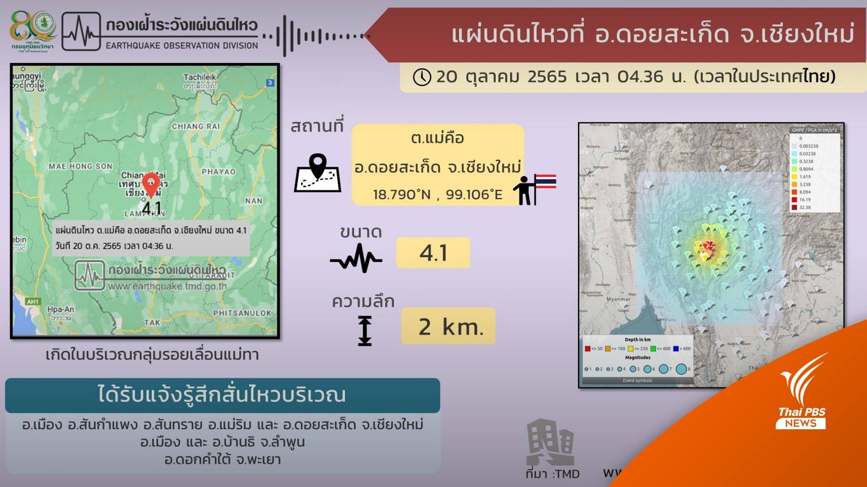 จับตา "รอยเลื่อนย่อยแม่ทา" กลางเมืองเชียงใหม่ ต้นเหตุแผ่นดินไหว 4.1