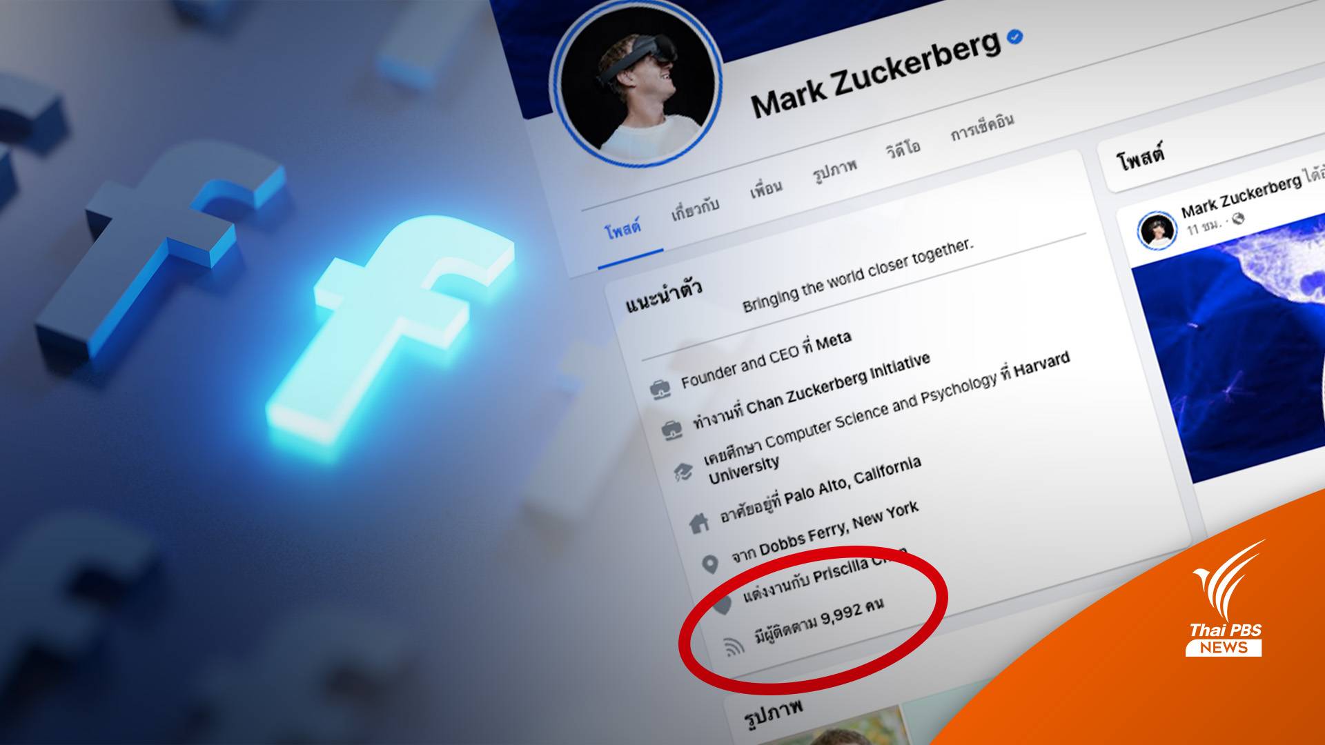 อินฟลูฯ งง! ยอดผู้ติดตามเฟซบุ๊กลดเหลือหลักพัน "มาร์ก" CEO โดนด้วย