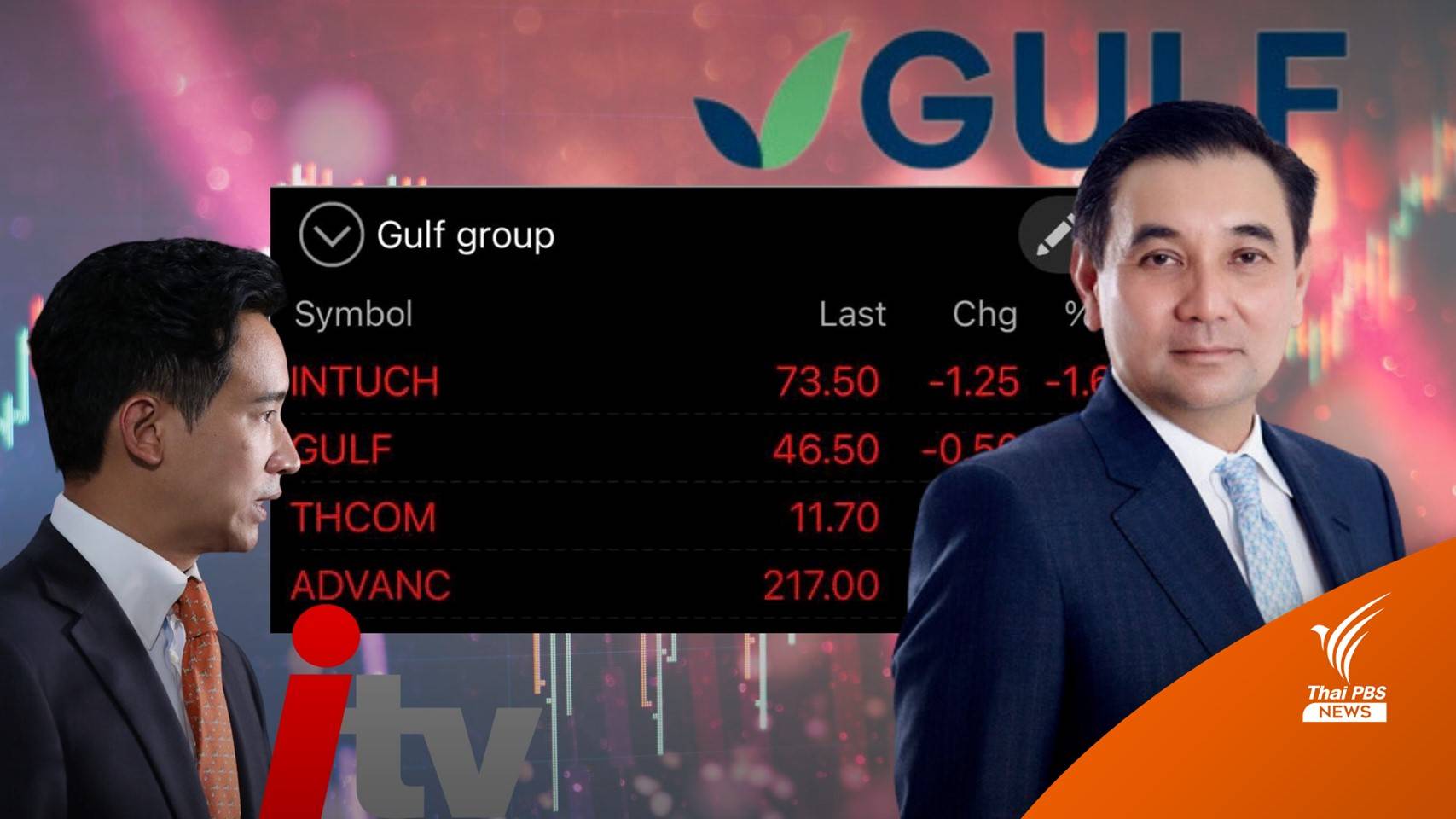 เด็ด "พิธา" สะเทือน "สารัชถ์" ปมหุ้น ITV สู่ GULF ทุนพลังงาน
