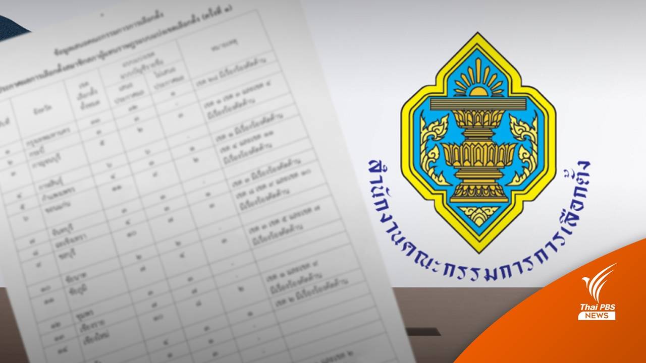 รอลุ้น "71 ว่าที่ ส.ส." หลังเอกสารที่ประชุม กกต.หลุดว่อนโซเซียล