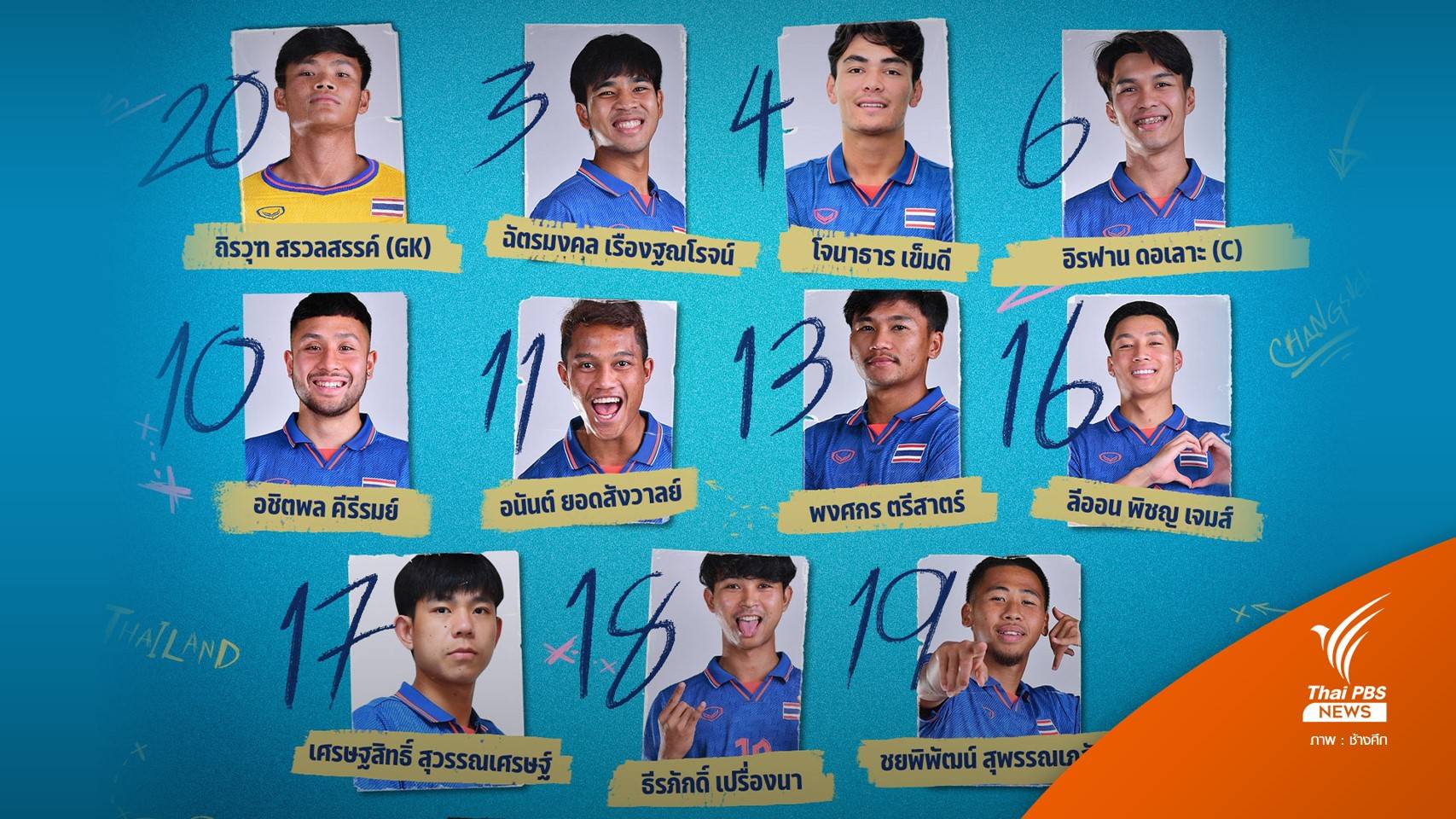 เปิดชื่อ 11 ตัวจริง "ช้างศึก" ก่อนดวล เวียดนาม 1 ทุ่ม วันนี้