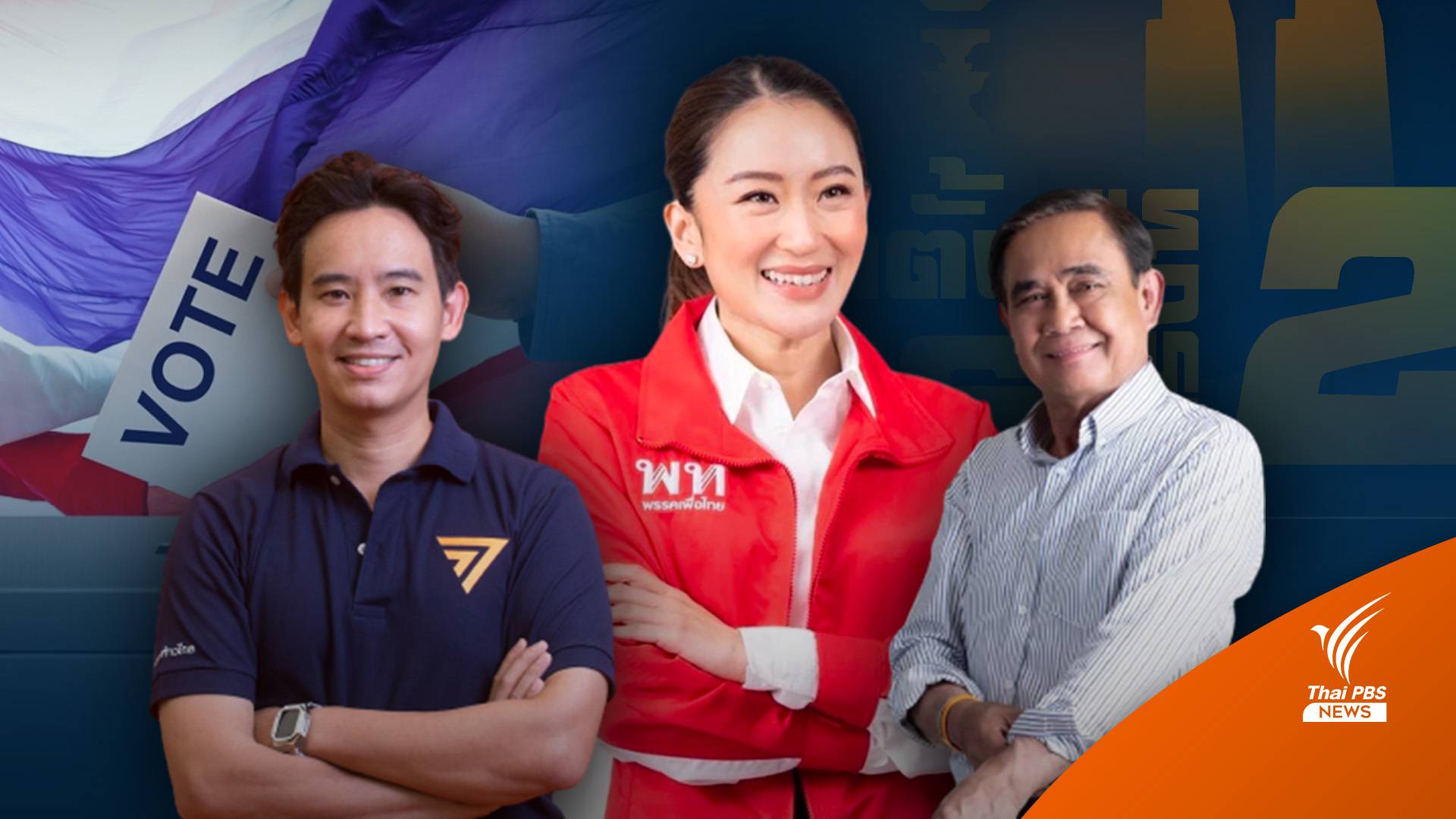 นิด้าโพล หนุน "อุ๊งอิ๊ง" นั่งนายกฯ "พิธา" รั้งอันดับ 2 - "ประยุทธ์" ที่ 3