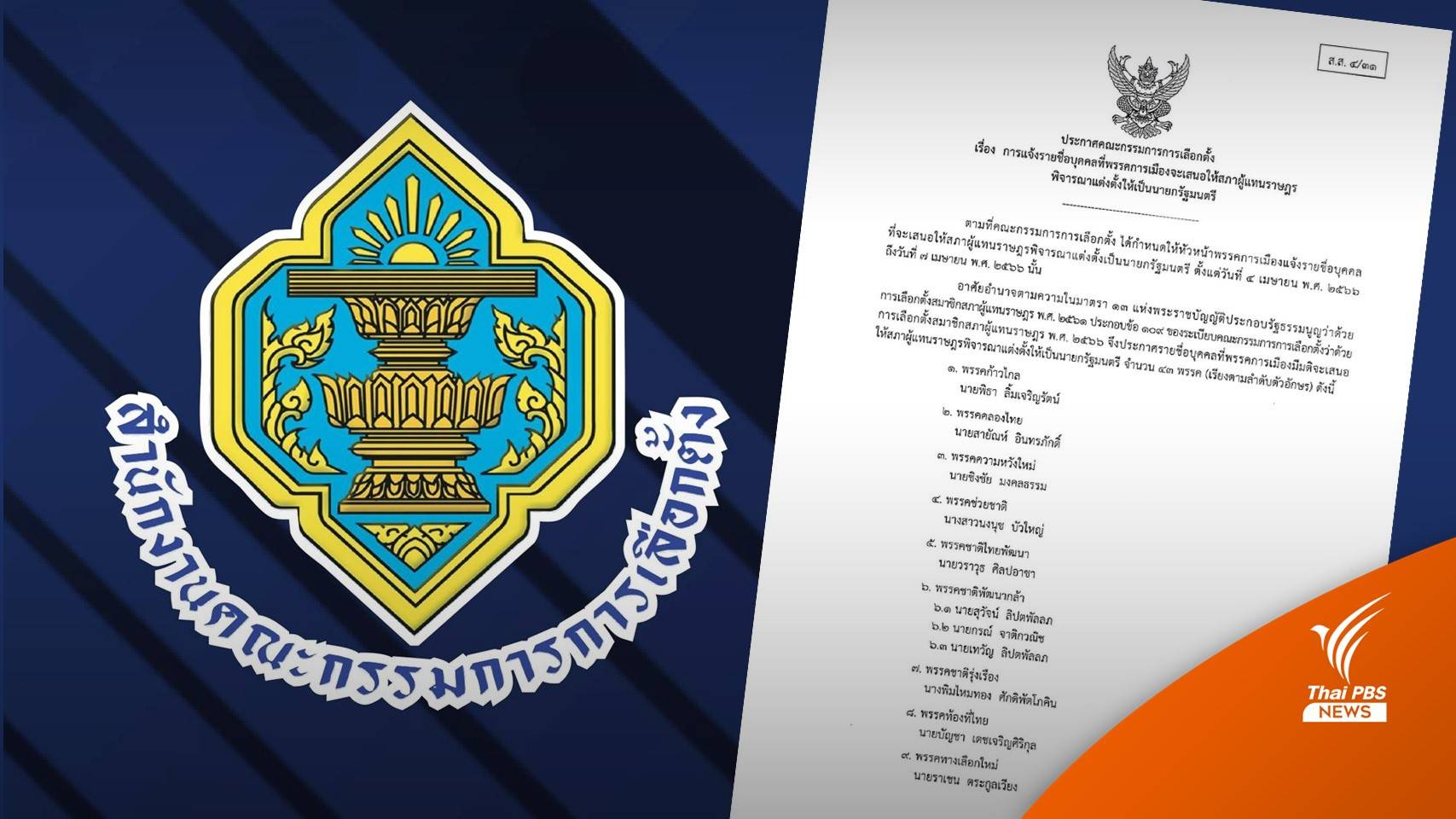 กกต.ประกาศตัดสิทธิ 1 แคนดิเดตนายกฯ ชี้ให้ร้องศาลใน 7 วันหากไม่เห็นด้วย