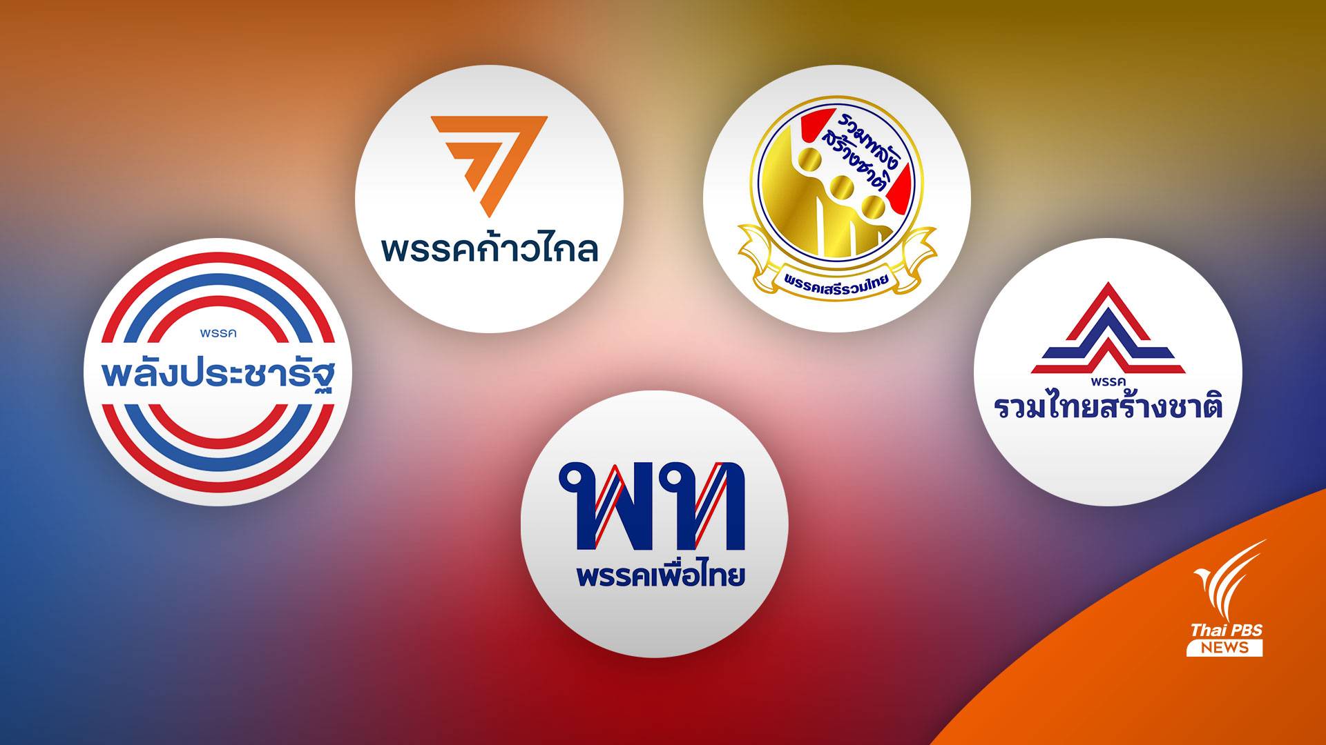จับตาพรรคการเมือง บลัฟนโยบาย "ตัวเลข" แจก-จ่าย