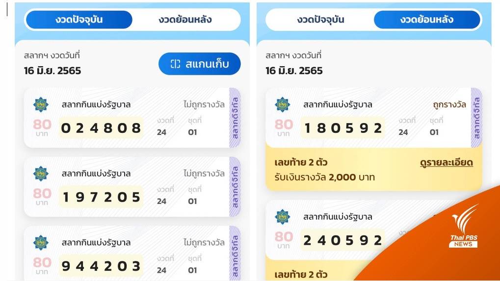 ครม.ไฟเขียวออกหวยแบบใหม่ แบบ 6 ตัว และแบบ 3 ตัว