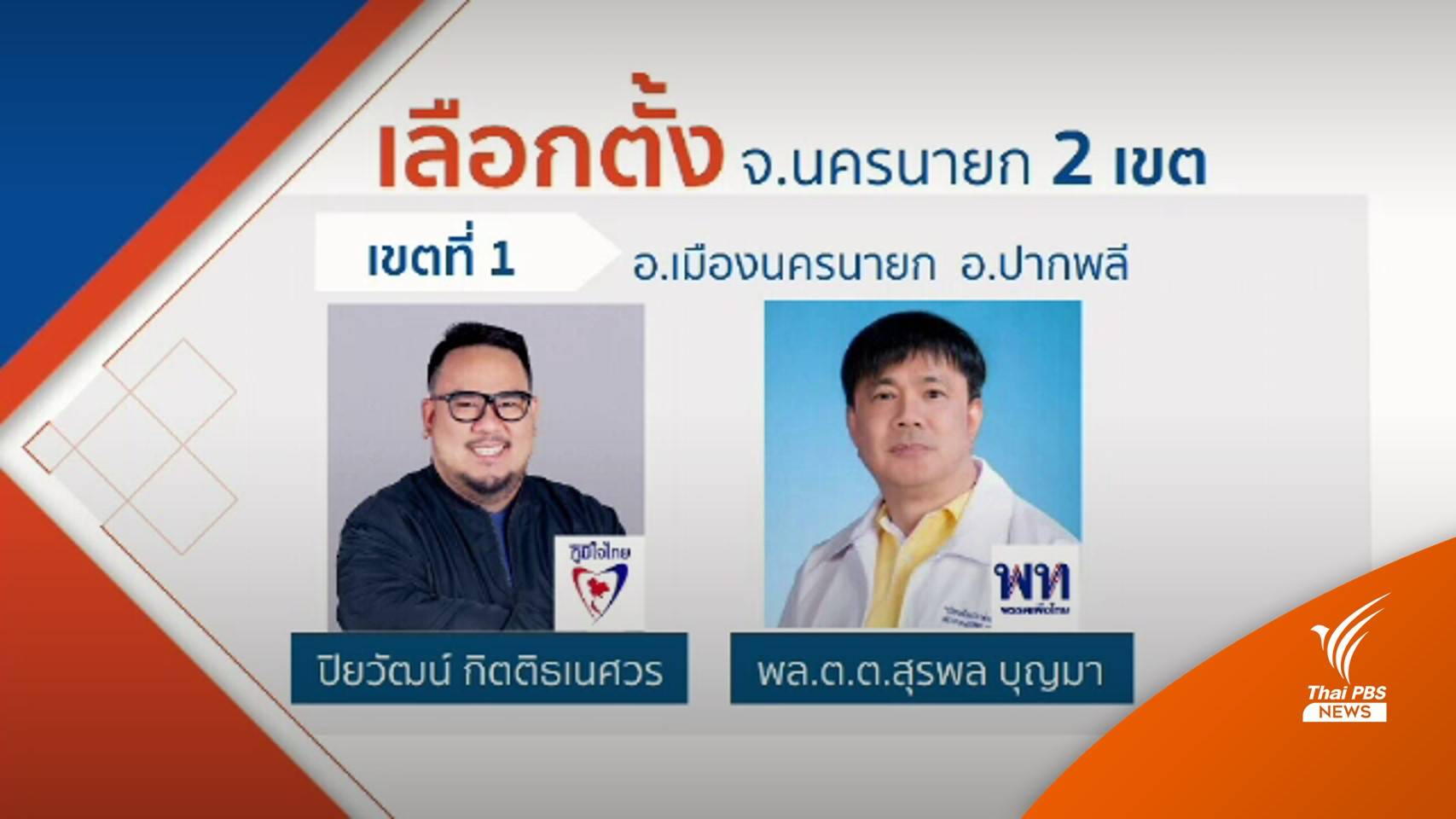"กิตติธเนศวร" ชน "เพื่อไทย" ชิง 2 เก้าอี้ จ.นครนายก